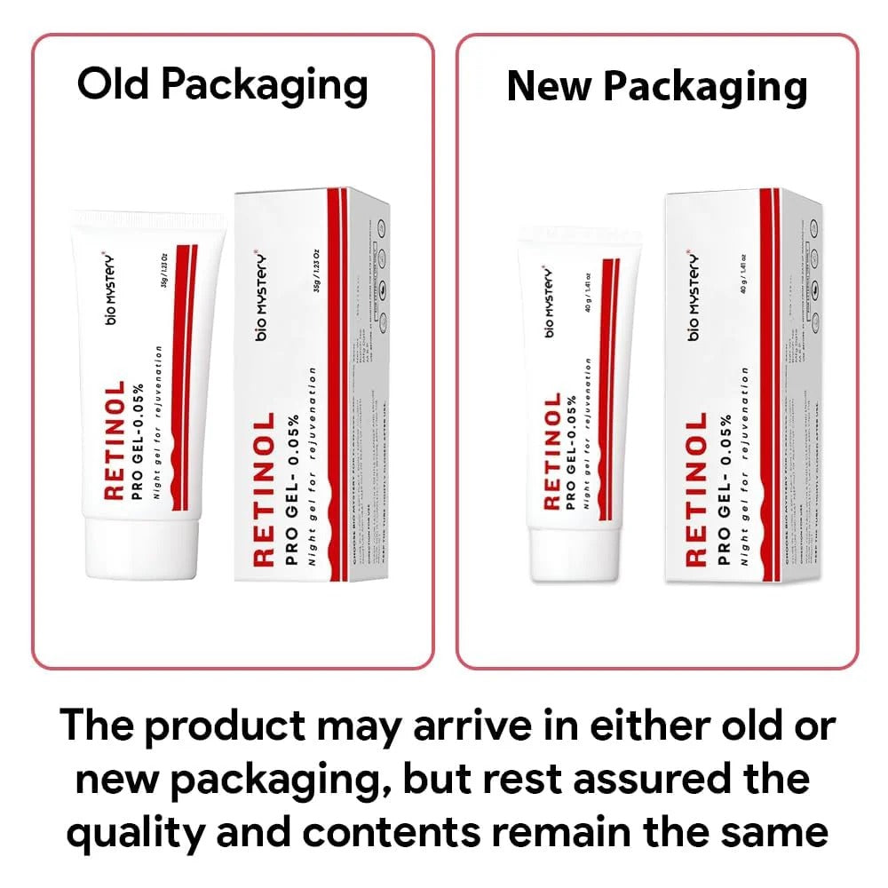 Retinol Pro Gel 0.05% – Gentle Yet Powerful Care for Acne, Fine Lines & Uneven Skin Tone (40g)