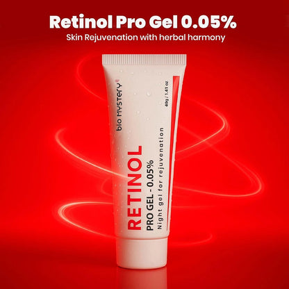 Retinol Pro Gel 0.05% – Gentle Yet Powerful Care for Acne, Fine Lines & Uneven Skin Tone (40g)