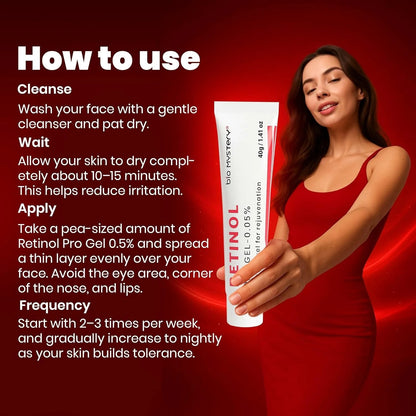 Retinol Pro Gel 0.05% – Gentle Yet Powerful Care for Acne, Fine Lines & Uneven Skin Tone (40g)