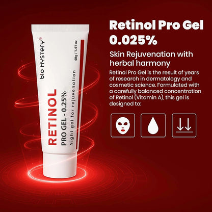 Bio Mystery Retinol Pro Gel 0.025% – Anti-Acne & Wrinkle Repair Night Gel – 40g